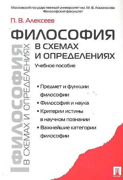 Философия в схемах и определениях: учеб. пособие - фото 2