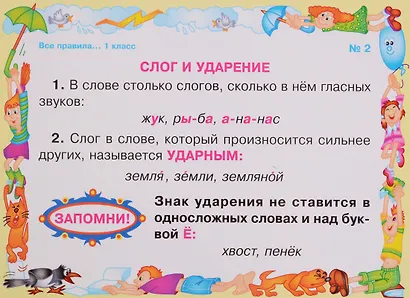 Умные многоразовые карточки. Правила русского языка. 1 класс. 16 карточек и маркер - фото 4