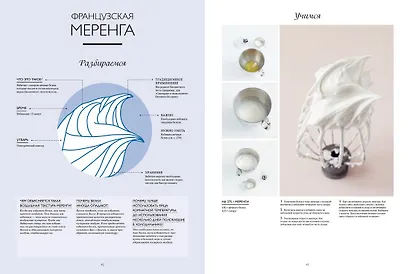 Большая книга кондитера: Торты, пирожные, десерты. Сборный комплект в подарочном пакете - фото 6