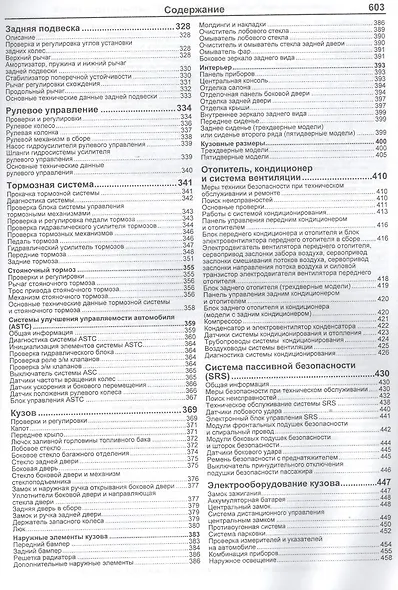 Mitsubishi Pajero IV. Модели с 2006 года выпуска с бензиновыми двигателями 6G72 (3,0 л.) и 6G75 (3,8 л.). Включая рестайлинговые модели с 2010 года выпуска. Руководство по ремонту и техническому обслуживанию - фото 4