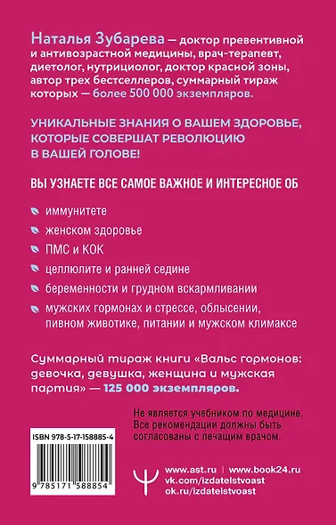 Вальс гормонов: девочка, девушка, женщина и мужская партия - фото 2