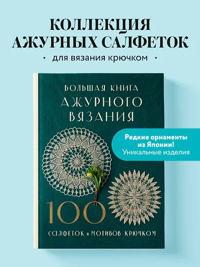 Большая книга ажурного вязания. 100 салфеток и мотивов крючком - фото 4