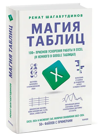 Магия таблиц. 100+ приемов ускорения работы в Excel (и немного в Google Таблицах) - фото 3