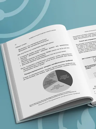 Минус висцералка. Программа, которая поможет растопить жир вокруг сердца, печени и почек - фото 8