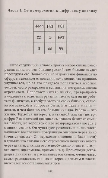 Большая книга нумерологии. Цифровой анализ - фото 14