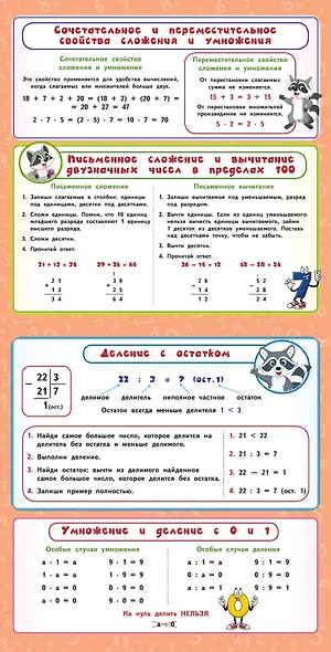 Все правила по математике - фото 5