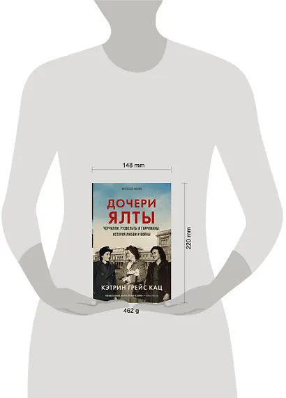 Дочери Ялты. Черчилли, Рузвельты и Гарриманы: история любви и войны - фото 4