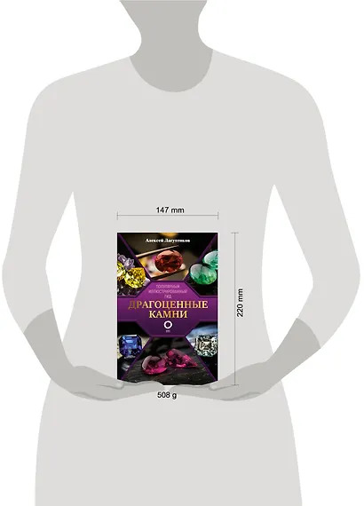 Драгоценные камни - фото 4