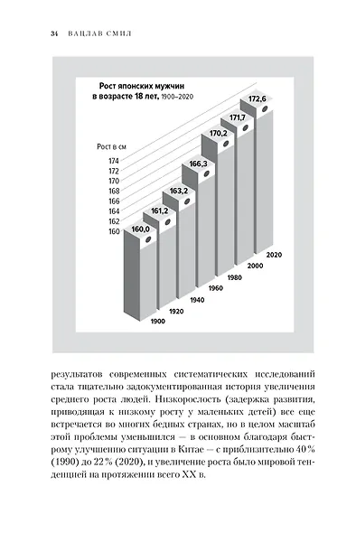 Цифры не лгут. 71 факт, важный для понимания всего на свете - фото 7