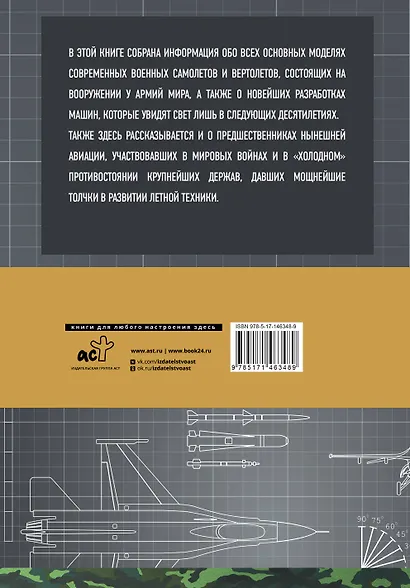 Авиация - фото 2