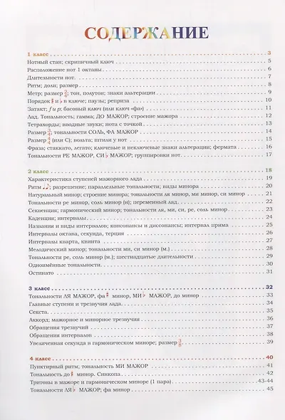 Я слышу знаю и пою. Теория музыки на уроках сольфеджио. С 1–го по 7-й класс. - фото 2
