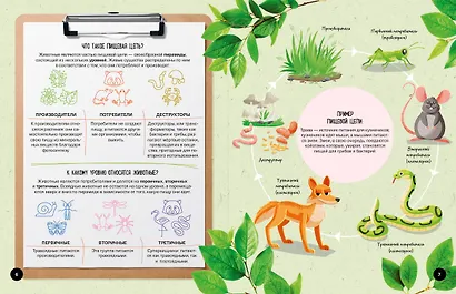 Что? Как? Почему? Мои первые знания про ЖИВОТНЫХ (с постером) - фото 5