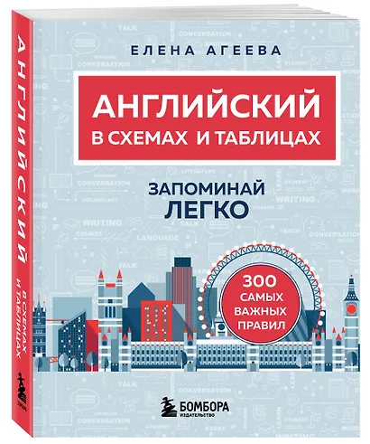 Английский в схемах и таблицах. Запоминай легко - фото 3