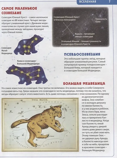 Детская энциклопедия.Лучший подарок для будущих отличников - фото 5