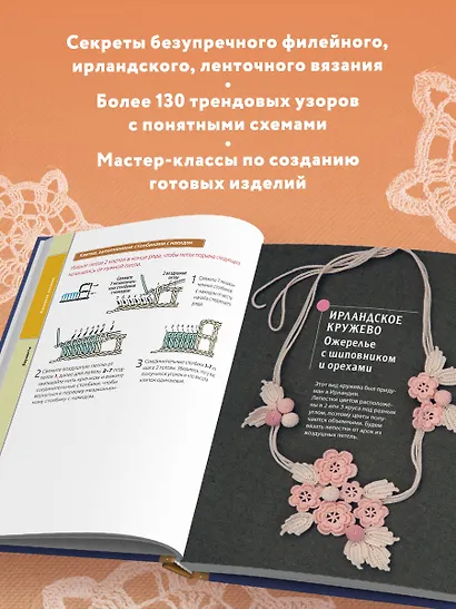 Ажурное вязание крючком. Полный японский справочник. Техники, приемы и 130 узоров филейного, ирландского, ленточного и ажурного вязания - фото 5