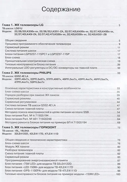 Ремонт Вып.145 ЖК телевизоры LG PHILIPS SAMSUNG ГОРИЗОНТ Регулир. и рем. (м) - фото 2