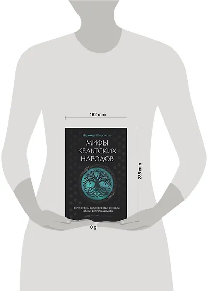 Мифы кельтских народов. Боги, герои, силы природы, символы, мотивы, ритуалы, друиды - фото 12