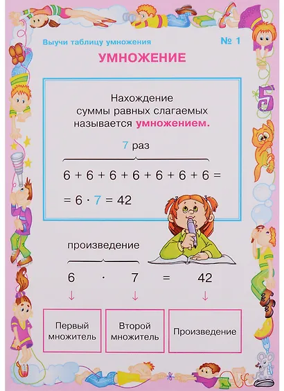 Умные многоразовые карточки. Учим таблицу умножения. 16 карточек и маркер - фото 2