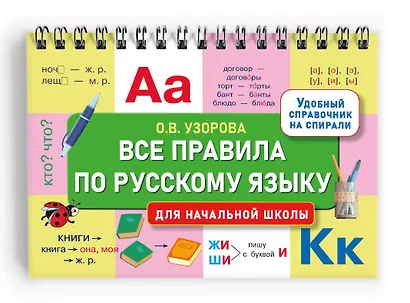 Все правила по русскому языку для начальной школы - фото 3