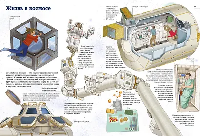 Человек и космос. Атлас покорения Вселенной - фото 13