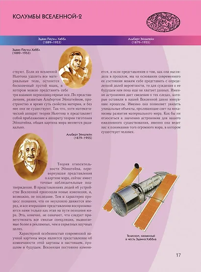 Космос. Полная энциклопедия - фото 14