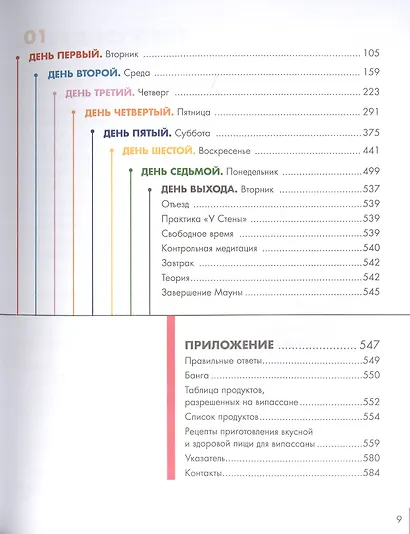 ГУРУКНИГА. Випассана своими руками. Семидневный ретрит. Пошаговая инструкция - фото 3