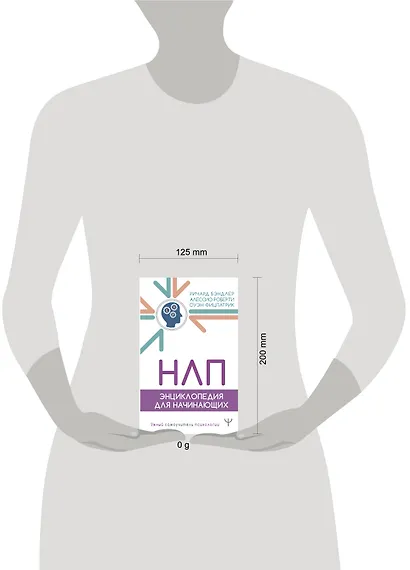 НЛП. Энциклопедия для начинающих - фото 5