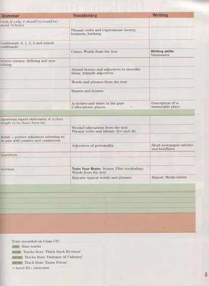 Forward. Английский язык. 11 класс. Учебник - фото 5