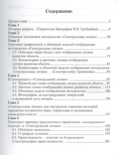 Что такое “Спектральная Логика” и “Спектроглобус Грибашёва” - фото 2