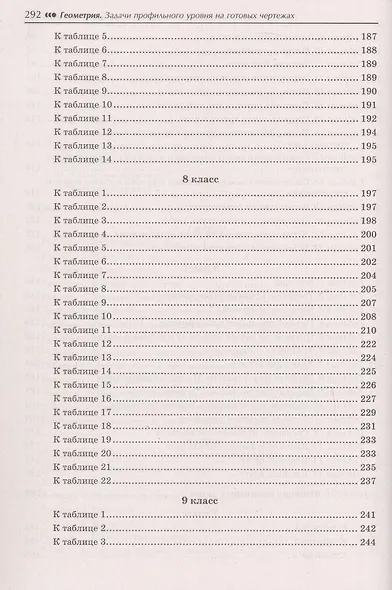 Геометрия. Задачи профильного уровня на готовых чертежах для подготовки к ОГЭ и ЕГЭ. 7-9 классы - фото 6