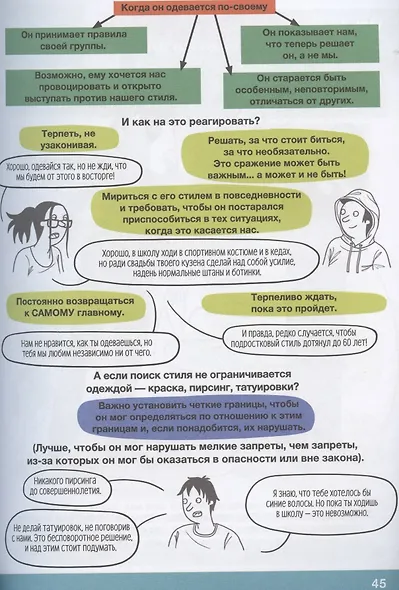 Советы в картинках. Давай договоримся-2! Как не потерять связь с подростком - фото 6
