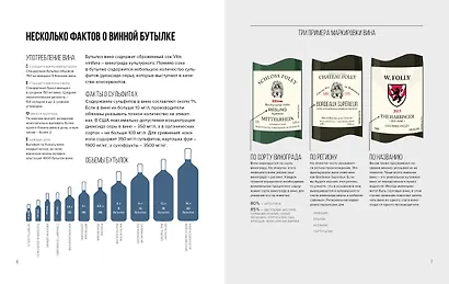 Сам себе бармен (Комплект из 3 книг с игрой) - фото 5