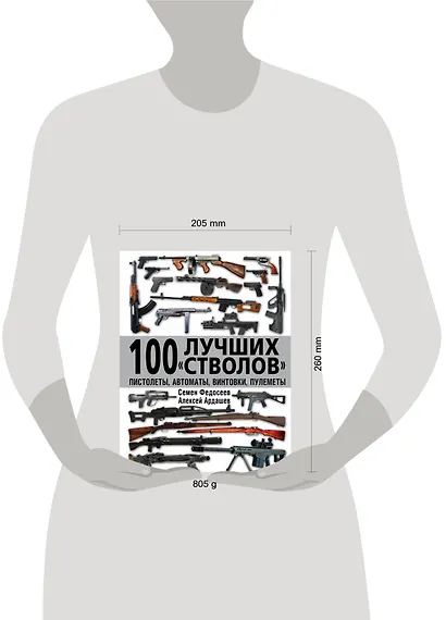100 лучших «стволов» – пистолеты, автоматы, винтовки, пулеметы - фото 4