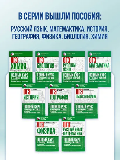 ОГЭ. География. Полный курс в таблицах и схемах для подготовки к ОГЭ - фото 8