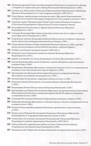Княжеские усобицы в Древней Руси 1169 – 1237 гг - фото 4