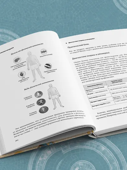 Дорожная карта долголетия. Практический курс для почти вечной жизни. Новые маршруты - фото 10