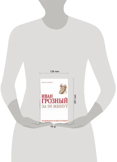 Иван Грозный за 90 минут - фото 2