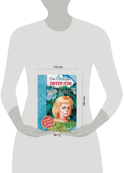 Питер Пэн - фото 3