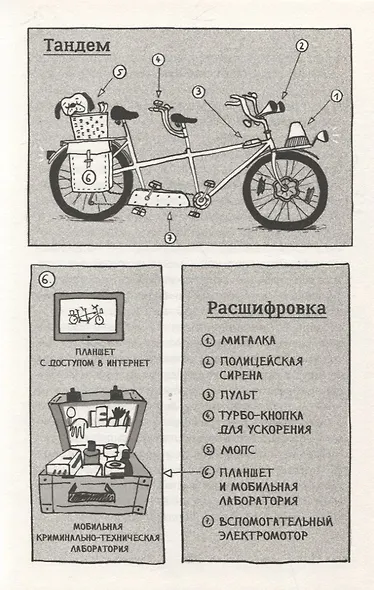 Черный Вихрь - фото 6