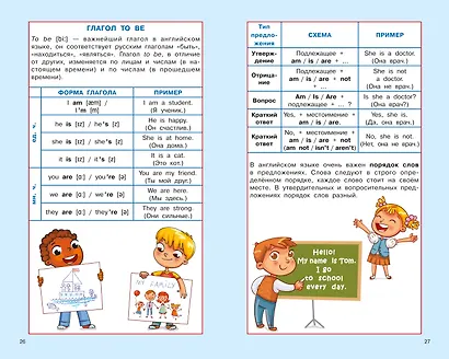 Английский язык. Суперсборник шпаргалок - фото 12