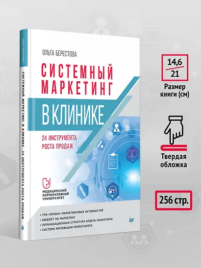 Системный маркетинг в клинике - фото 7