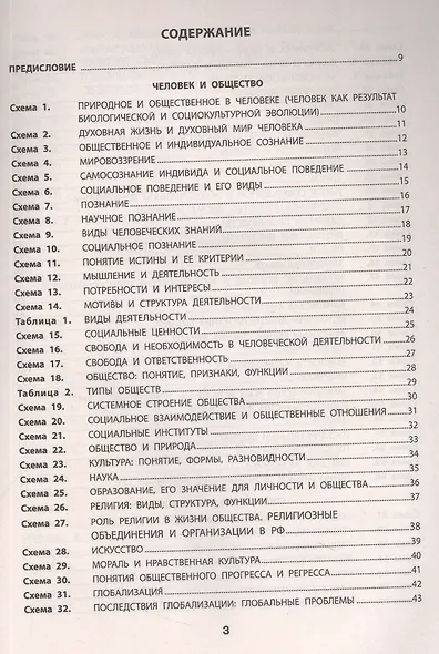 Все темы по обществознанию в схемах и таблицах - фото 2
