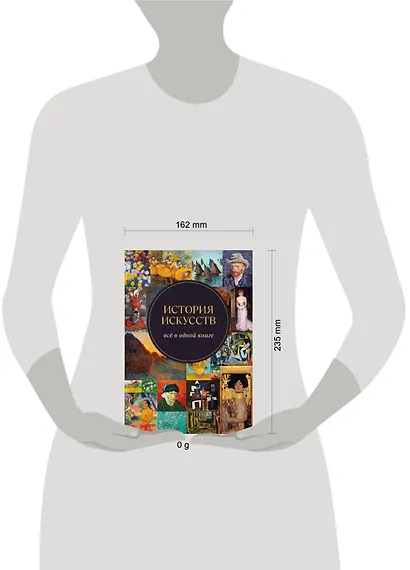 История искусств. Всё в одной книге - фото 4