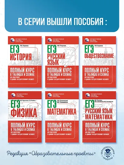 ЕГЭ. Русский язык и математика. Полный курс в таблицах и схемах для подготовки к ЕГЭ - фото 10