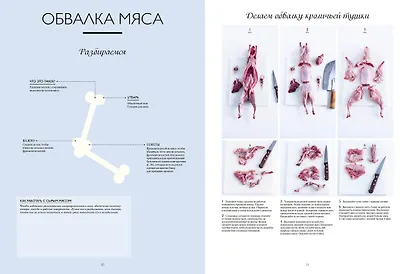 Большая книга мясных деликатесов - фото 8