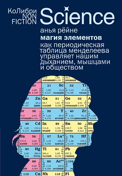 Магия элементов: Как периодическая таблица Менделеева управляет нашим дыханием, мышцами и обществом - фото 1