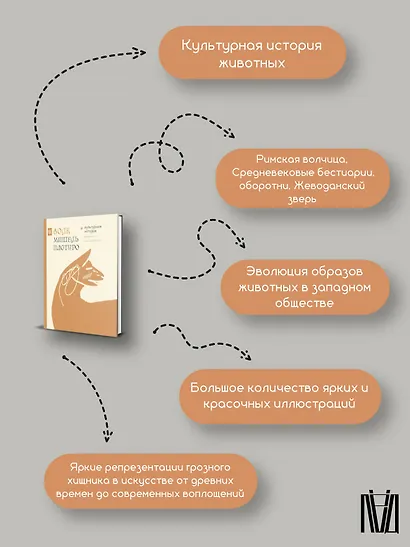 Волк. Культурная история - фото 9