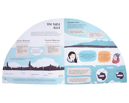 Вокруг Антарктики: исследуем ледяной юг - фото 4