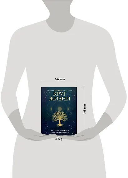 Круг жизни. Ритуалы перехода в природном ведьмовстве - фото 4