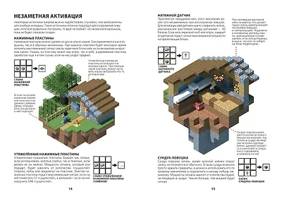 Красный камень. Первое знакомство. Руководство по Minecraft - фото 3